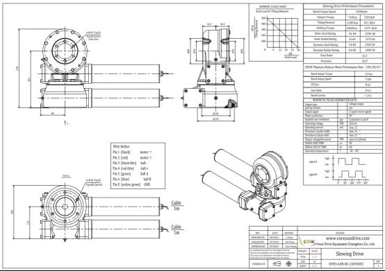 121-SVH3 dual axis solar tracker slewing motor51